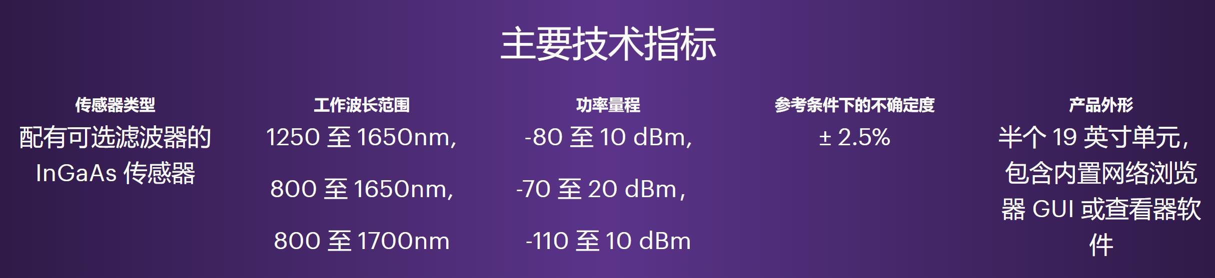 多端口功率计.jpg