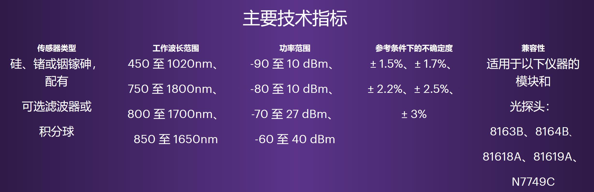 光功率计.jpg