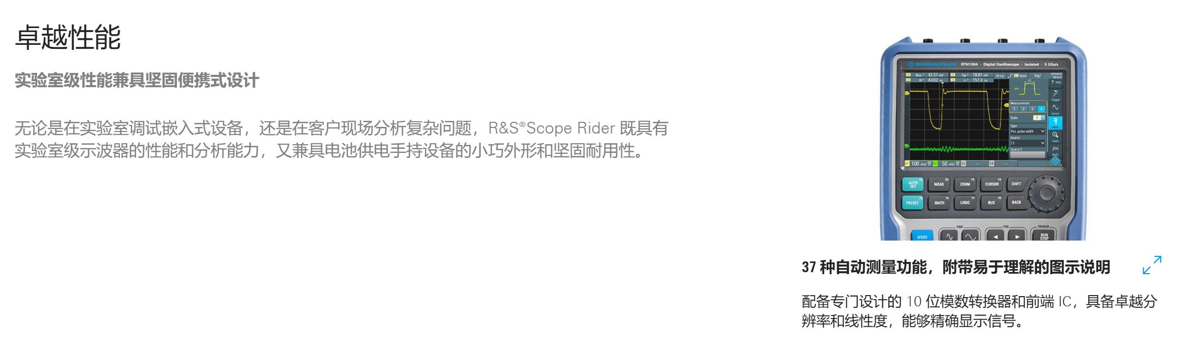 Scope Rider8.jpg