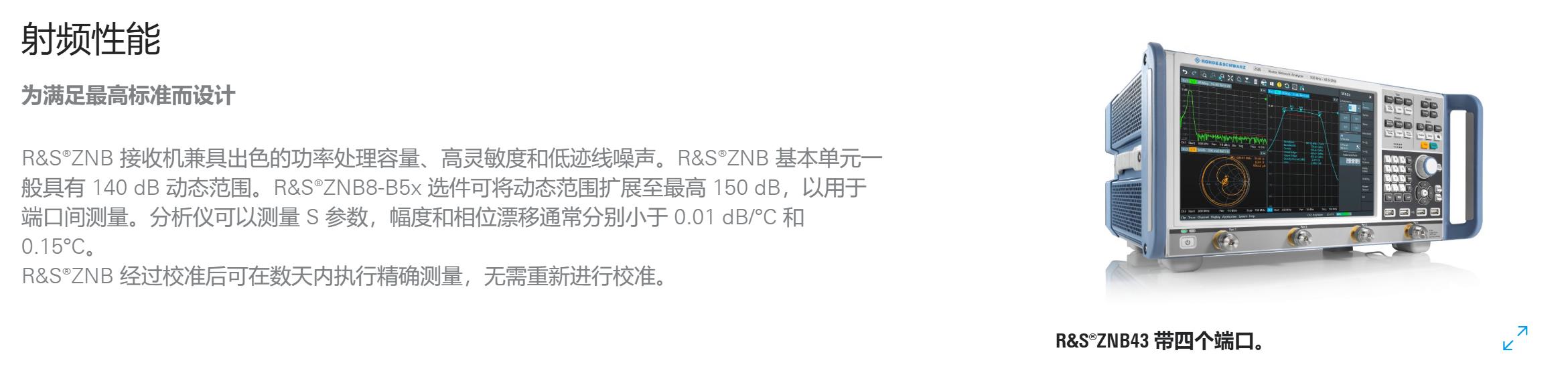 ZNB4.jpg
