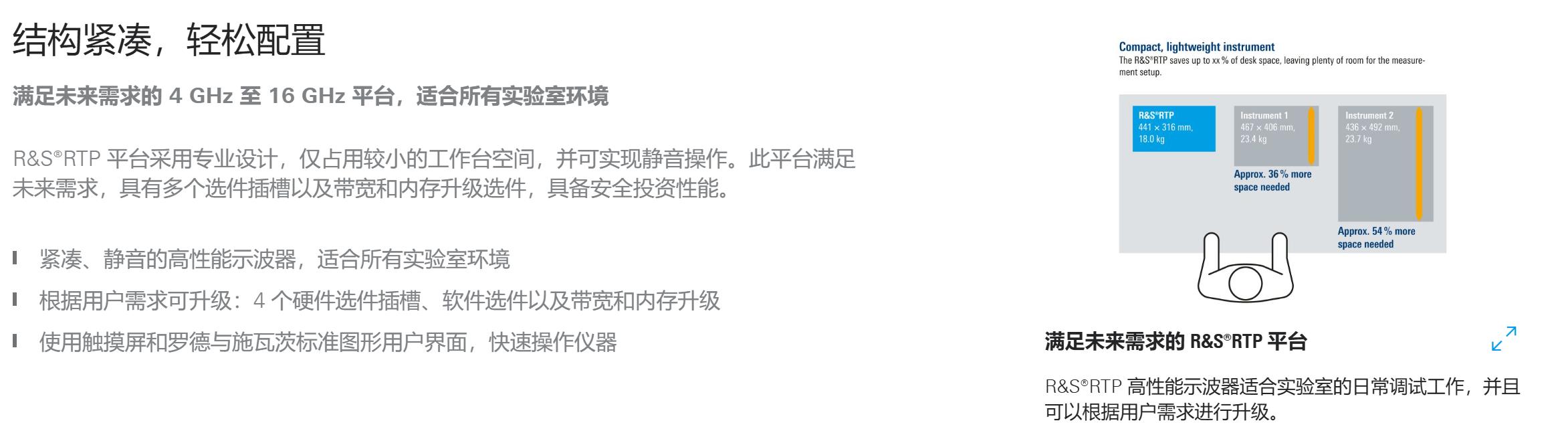 RTP7.jpg