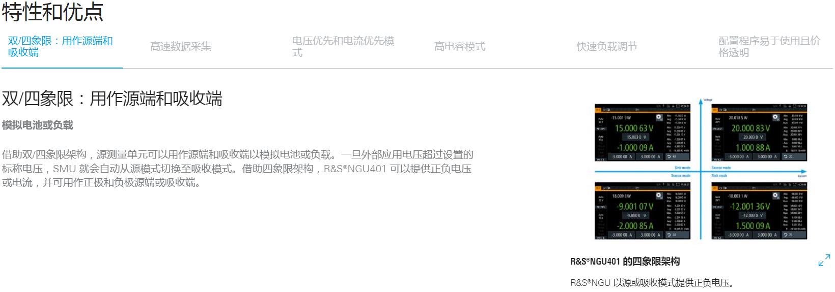 R&S®NGU 源测量单元特点和优点-1.jpg