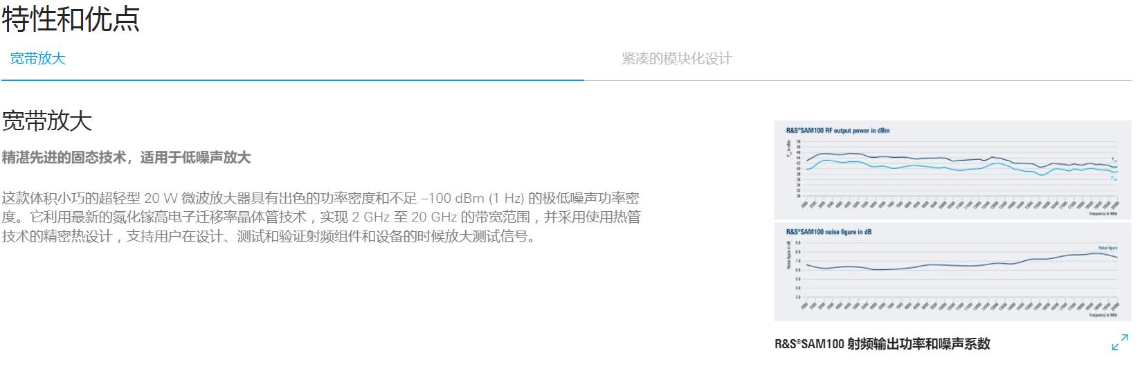 R&S®SAM100 系统放大器特性和优点-1.jpg