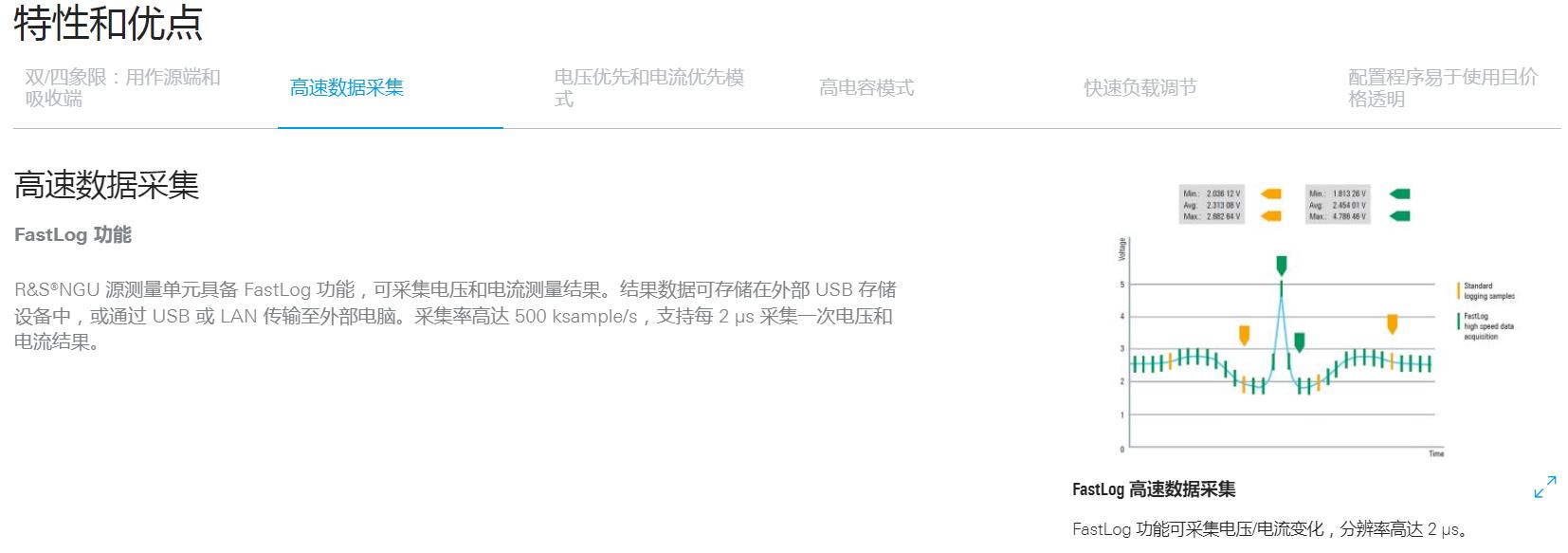R&S®NGU 源测量单元特点和优点-2.jpg