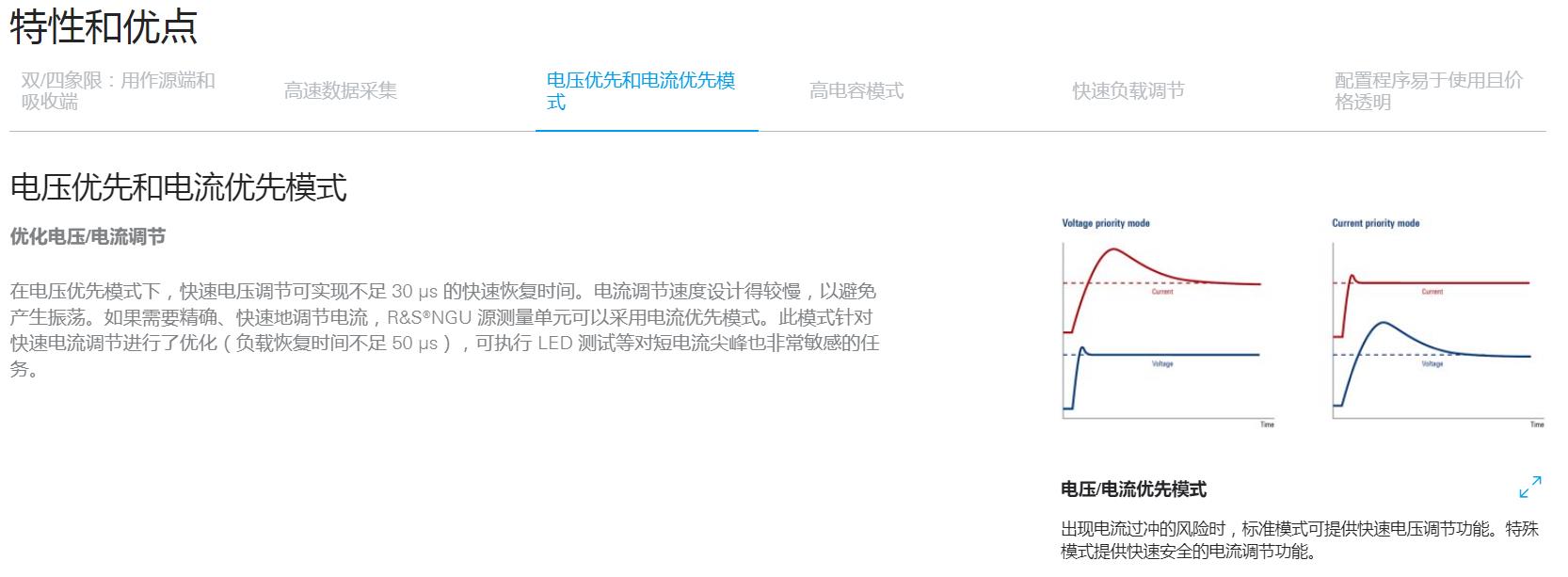 R&S®NGU 源测量单元特点和优点-3.jpg