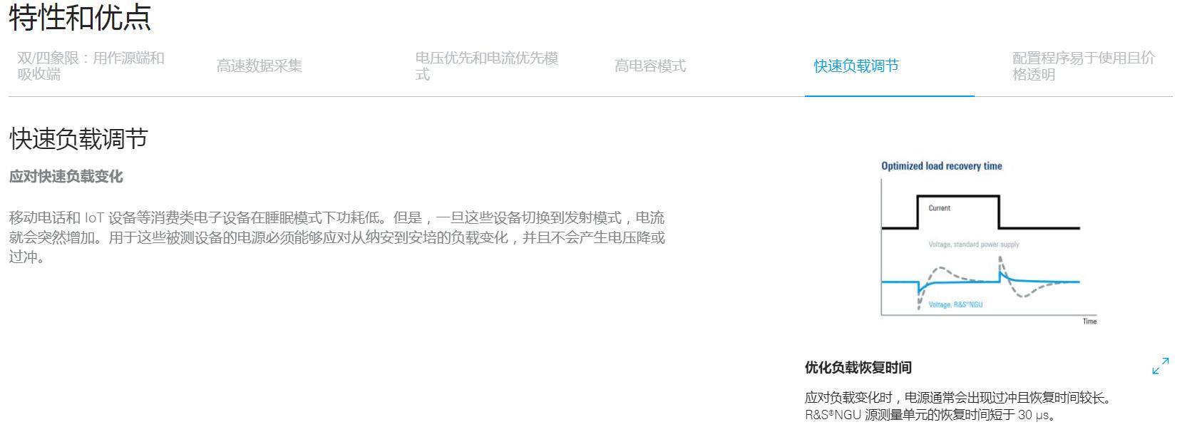 R&S®NGU 源测量单元特点和优点-5.jpg