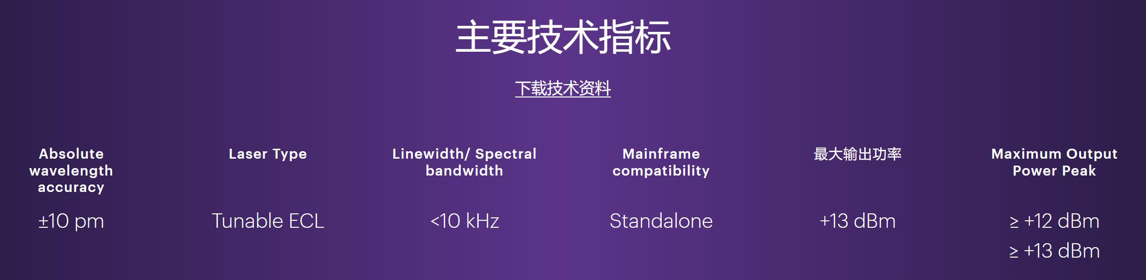 N7779C.jpg