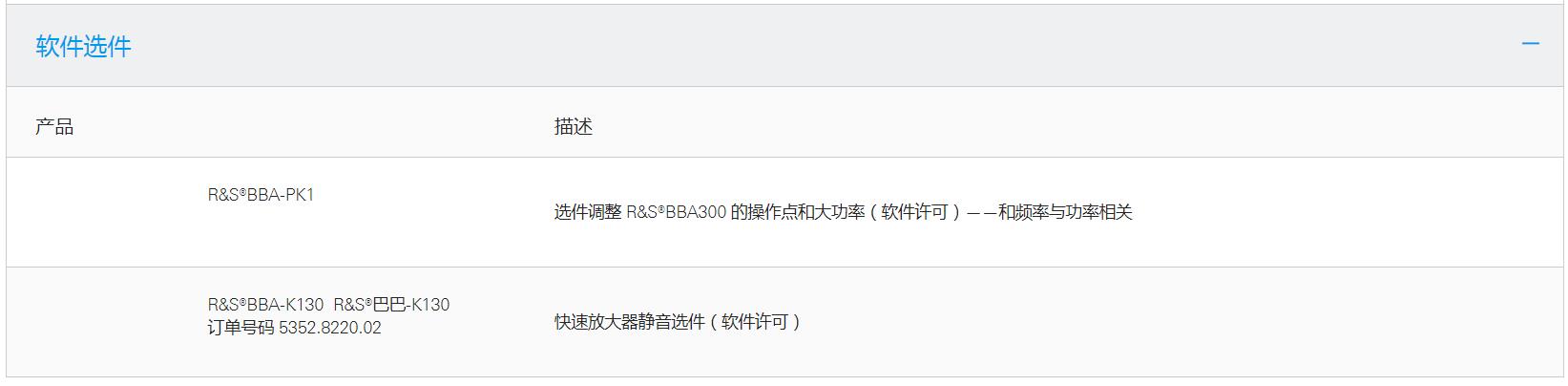 R&S®BBA300 宽带放大器-软件选件.jpg