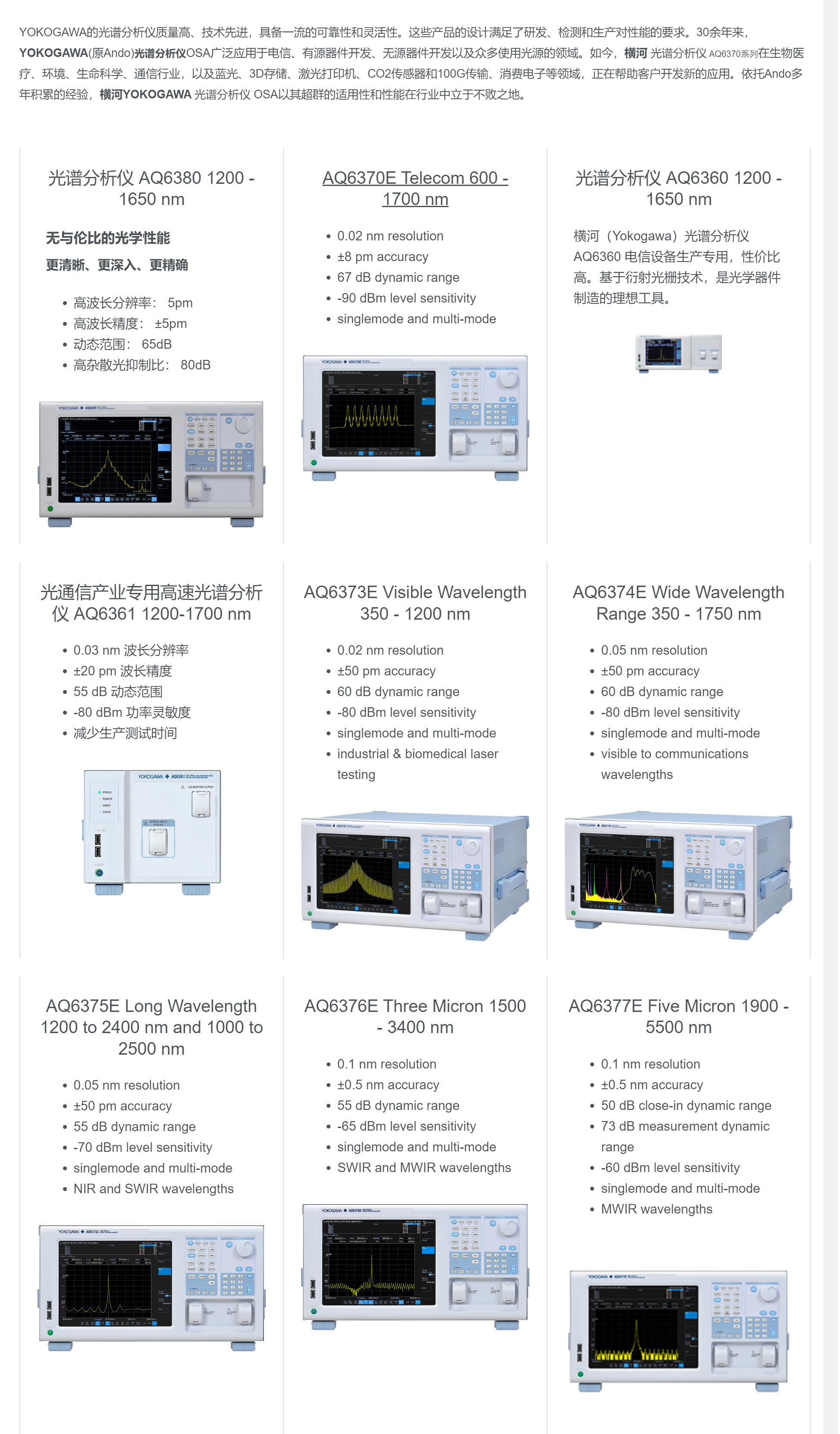 光谱分析仪 _ 横河测试测量官网 - Yokogawa.png