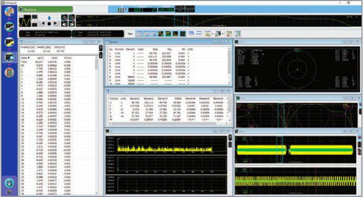 Numeric and Waveform Synchronized Data