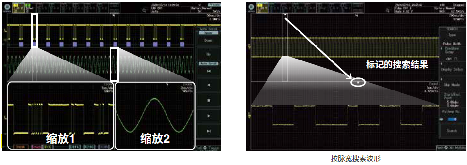 Waveforms Zoom and Search | DLM5000HD High-Definition Oscilloscope | Yokogawa Test&Measurement